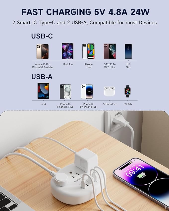 European Travel Plug Adapter with USB C, Multi Country Outlet Adapter with 3 AC Outlets and 4 USB Ports, Type C Plug Adapter for US to Most of Europe Iceland Spain Italy France Germany etc