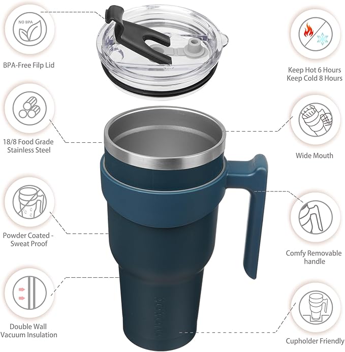 BJPKPK Tumbler With Handle And Straw 40 oz Stainless Steel Insulated Tumbler Cups With Lid For Water Or Ice Coffee,Navy Blue