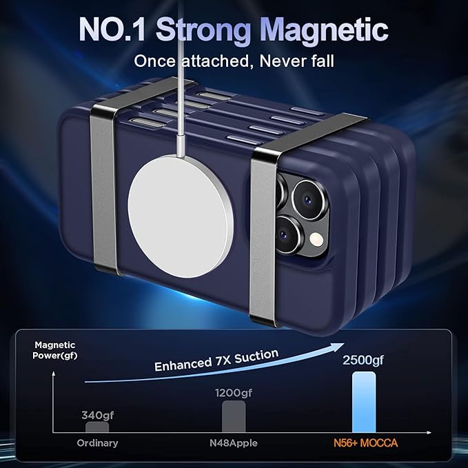 MOCCA Strong Magnetic for iPhone 16 Pro Phone Case, [Compatible with Magsafe][16FT Mil-Grade Drop Protection] Slim Thin Translucent Matte Protective Cover Case for iPhone 16 Pro Case, Deep Blue