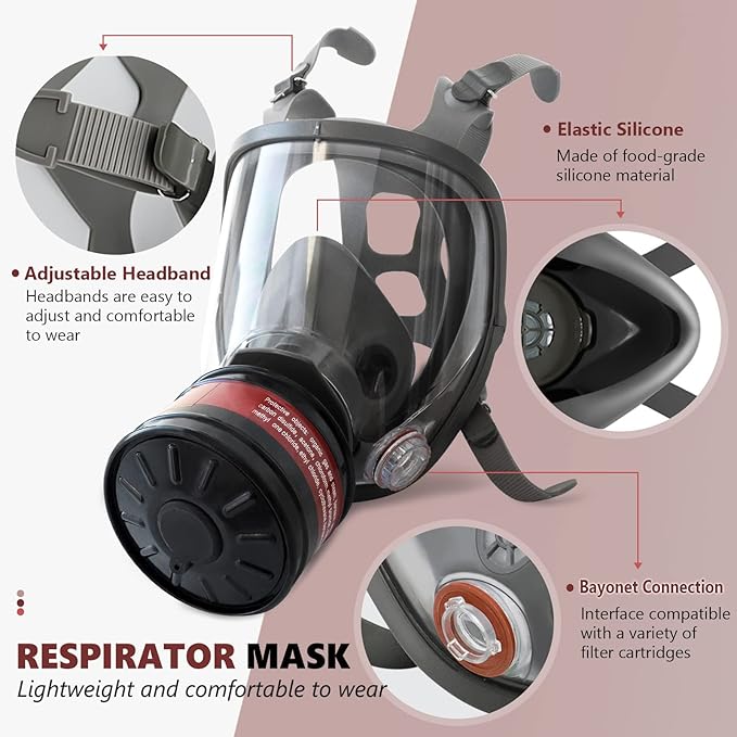 Full face Respirator Mask - Gas Masks Survival Nuclear and Chemical with Activated Carbon Filter for Chemical Dust