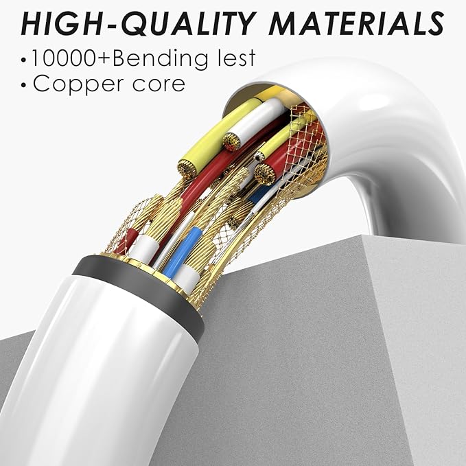 12V Power Cord for Levoit Core Mini Air Purifier LAP-C161-WUS LAP-C161-KUS LAPC161WUS LAPC161KUS, Air Purifiers Adapter Charger Cable Replacment,6Ft