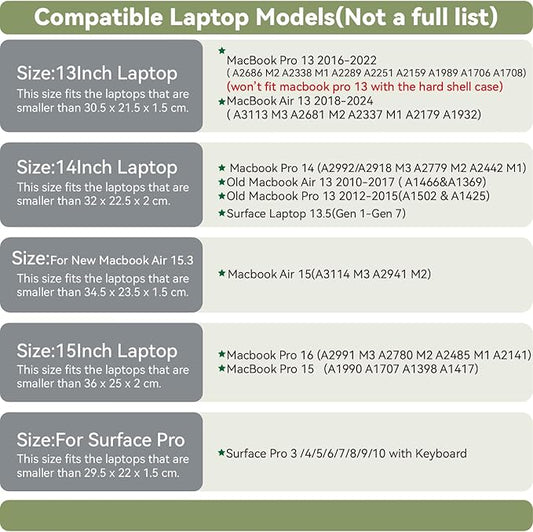 Laptop Sleeve 15 Inch 16Inch Compatible with MacBook Pro 16 A2991 M3 A2780 A2485 A2141 MacBook Pro Retina 15 Color Blue