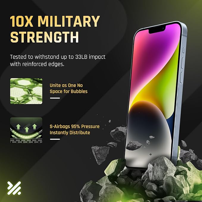 TEMPRTEK+ 2 Pack for iPhone 13 Pro Max/14 Plus Simple Screen Protector Privacy 9H Military Grade Scratch Fingerprint Resistance Anti-Glare Shatterproof Tempered Glass Anti-Spy Easy Installation Bubble Free