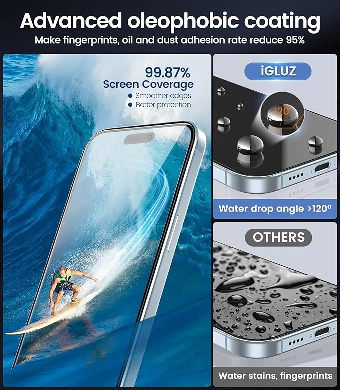 iGluz 4+2 Pack for iPhone 15 Privacy Screen Protector with Camera Lens Protector 6.1 inch,9H+Tempered Glass[12FT Military Grade Shatterproof &100% Anti-Spy],3D Micro-Curved Edges[Longest Durable]