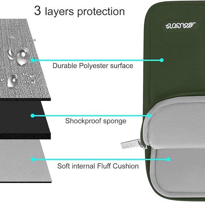 MOSISO Laptop Case 15 inch, 15 inch Laptop Sleeve Compatible with MacBook Air 15 M4 A3241 M3 A3114 M2 A2941 2025 2024 2023,Dell XPS 15,Polyester Vertical Computer Sleeve Bag with Pocket, Army Green