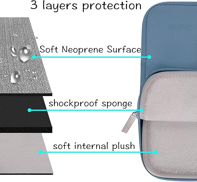 MOSISO Laptop Case 13.3 inch, 13-13.3 inch Laptop Sleeve Bag Compatible with MacBook Air/Pro 13 / Pro 14, HP Dell ASUS Lenovo Notebook, Neoprene Computer Sleeve Bag with Small Case, Navy Lime