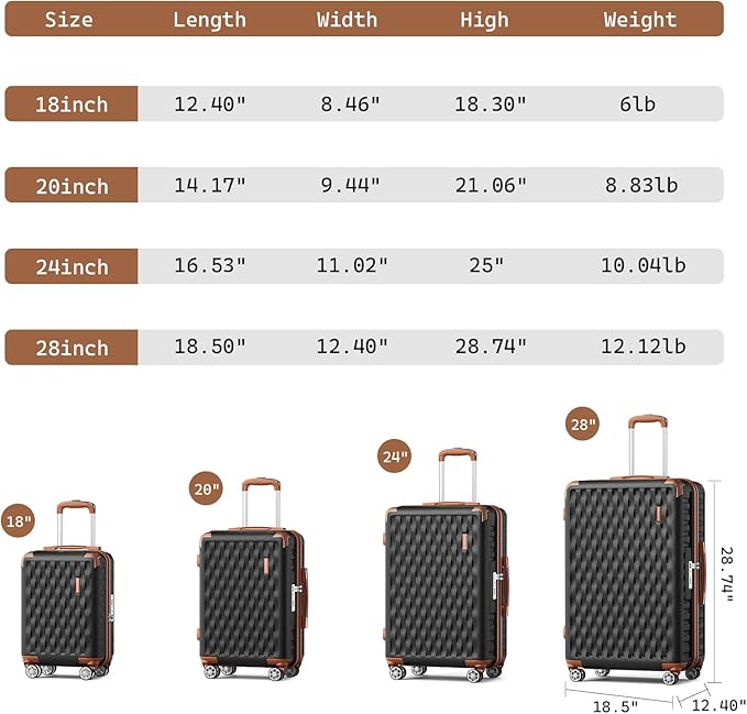 Melalenia Suitcase Sets 6 Piece Hard Shell Carry on Luggage with Spinner Wheels and TSA Lock, Lightweight Travel Backpack for Women, Men, Black Brown