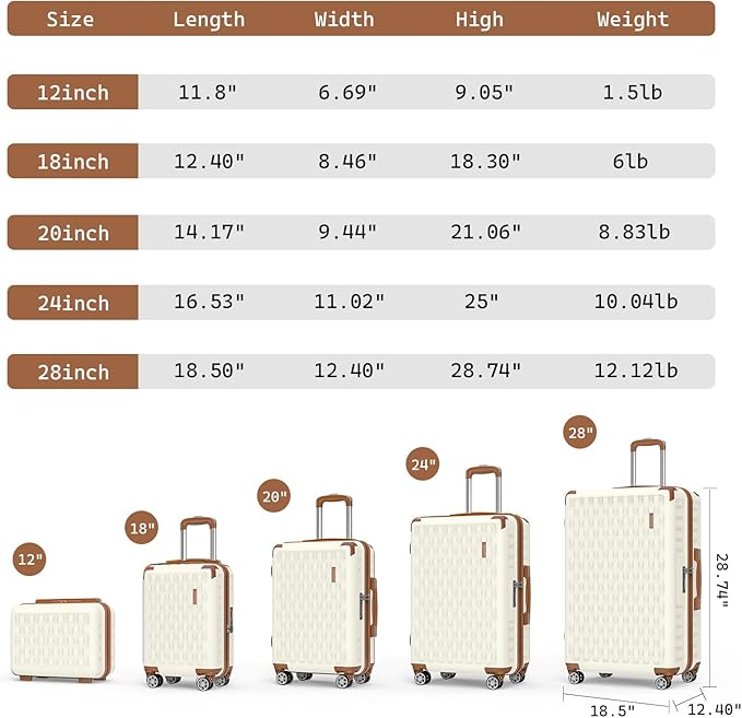 Melalenia Luggage Sets 3 Piece with Duffel Bag, Hard Shell Carry on Suitcase with Spinner Wheels and TSA Lock, Travel Lightweight Luggage Set for Women, Beige Brown