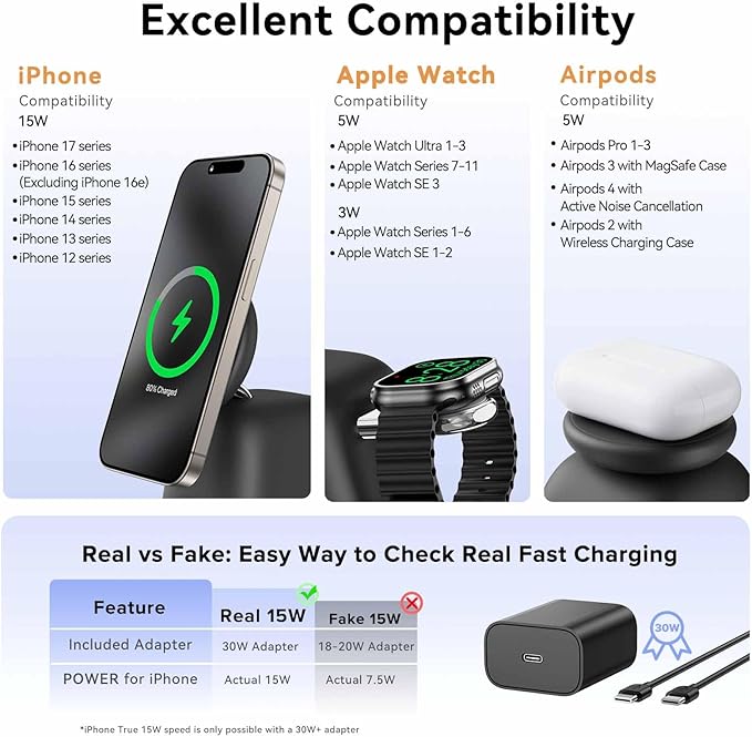 2025 Magnetic Wireless Charging Station, 15W Ultra-Fast Charger Stand for iPhone 17 16 15 14 13 12 Pro Max, 5W for Apple Watch&Airpods, 2-in-1 Foldable Charger for Home/Office/Travel(With 30W Adapter)
