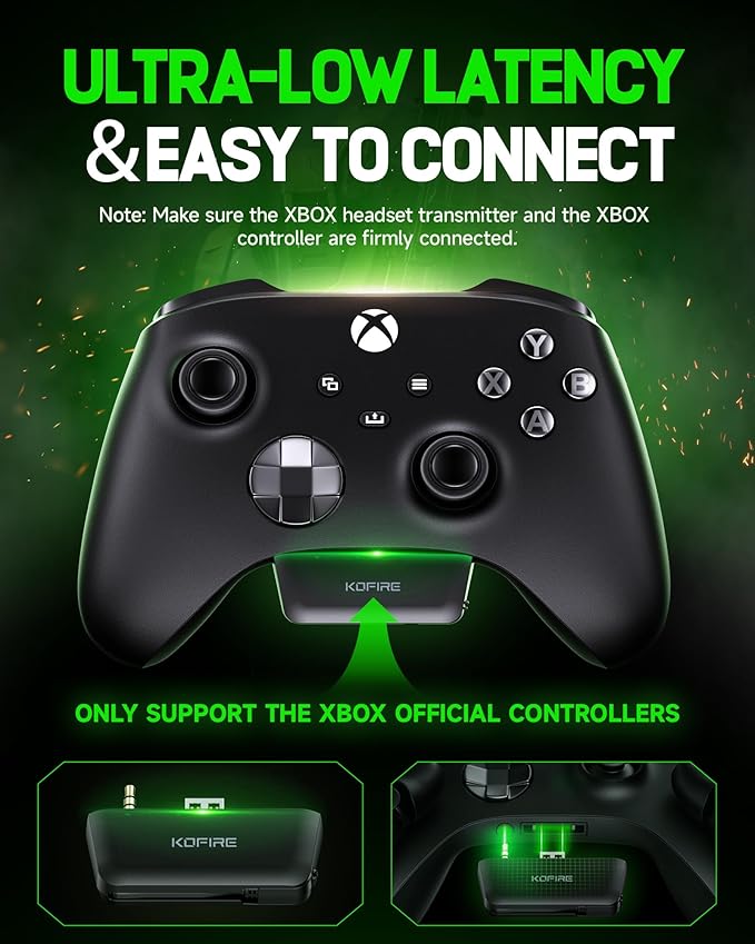 Wireless Gaming Headset for XBOX Series X|S|One, PC, PS5, PS4, Mac, Switch, Gaming Headphones with 2.4GHz, Bluetooth 5.4, 40MM 3D Stereo Sound, 40H Battery, Retractable Noise Canceling Mic,3.5mm Wired