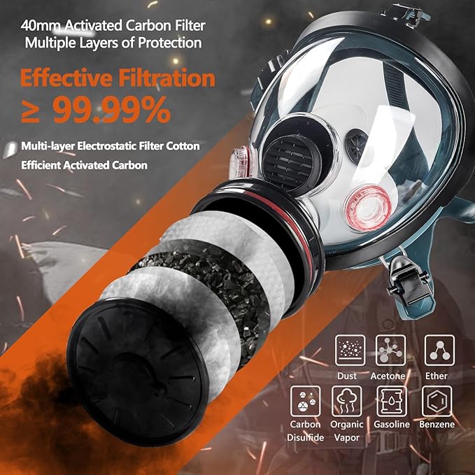 HANUU Gas Mask, Gas Masks Survival Nuclear and Chemical with 40mm Activated Carbon Filter, Tactical Full Face Respirator Mask for Gases Dust Vapors Chemicals Spray Paint Sanding Welding (2 Pack)