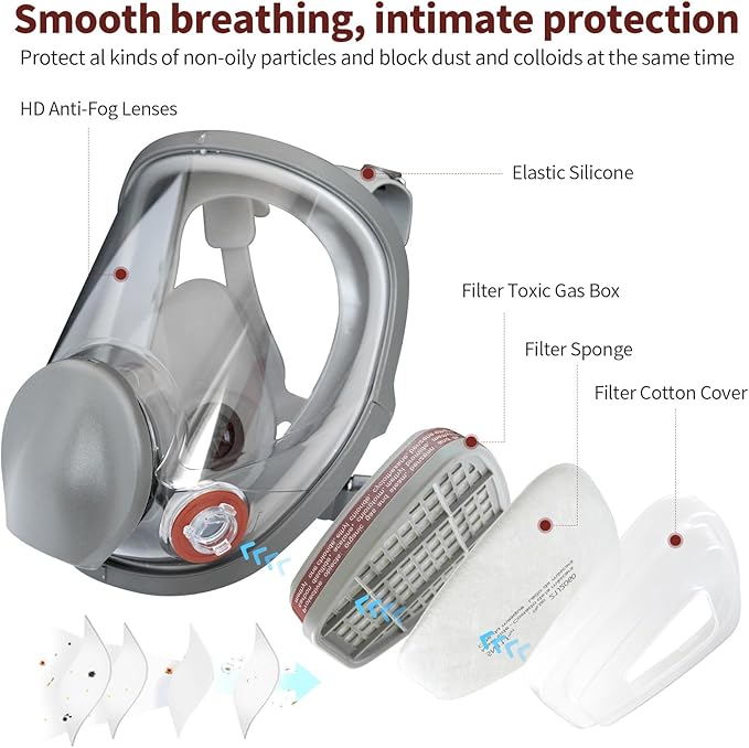 Reusable Respirator Mask - Respirator Mask with Filters, Dust Mask for Spray Paint Chemicals Epoxy Resin