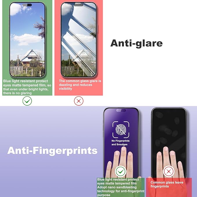 2 Pack Anti Blue Light Matte Screen Protector for iPhone 16 Pro Max 6.9-Inch Auto Dust Removal, No Bubbles, Tempered Glass Film, Easy Installation