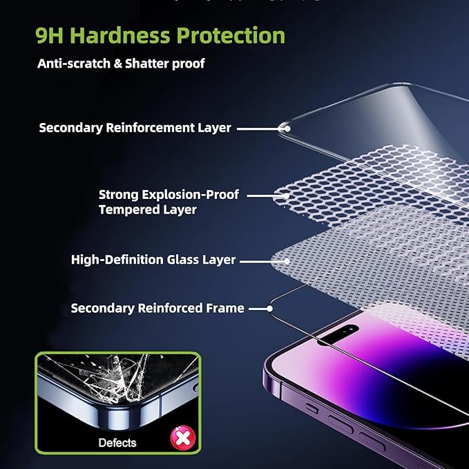 2 Pack Matte Privacy Screen Protector for iPhone 16/iPhone 15, Anti-Glare Display Filter, 9H Tempered Glass, Full Coverage, Anti-Fingerprint, Auto Dust-Elimination, No Bubble, Easy Installation