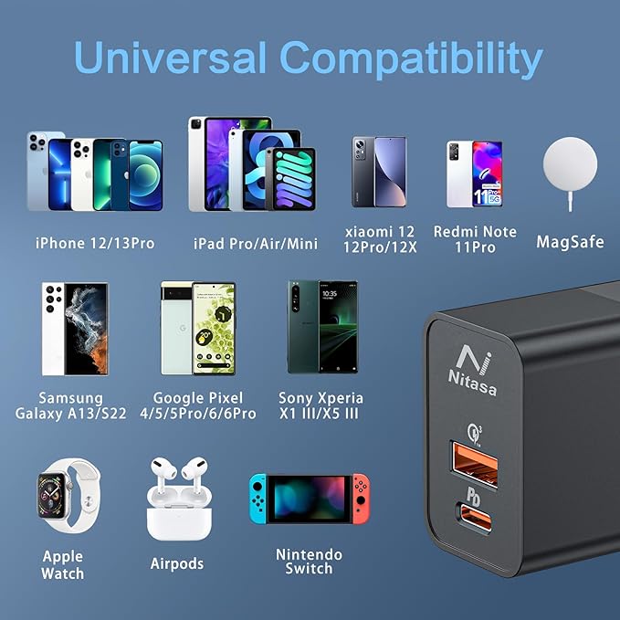 USB C Wall Charger,NITASA 30W 2 Port GaN III PD Fast Charger Adapter Block for iPhone 14/15 Pro/16 Pro Max/16 iPad,Super Fast Charger Block(25W)Type C charging for Samsung S25 S24 Pixel 9a/8a 8 9 Pro