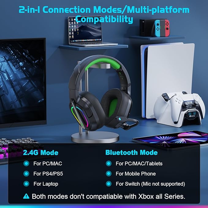 FC200 Wireless Gaming Headset for PS5, PS4-2.4GHz USB Foldable Headphones with Mic - 3D Stereo Bluetooth Headset with 50Hrs Battery Life, for Switch, PC, Mac, Mobile