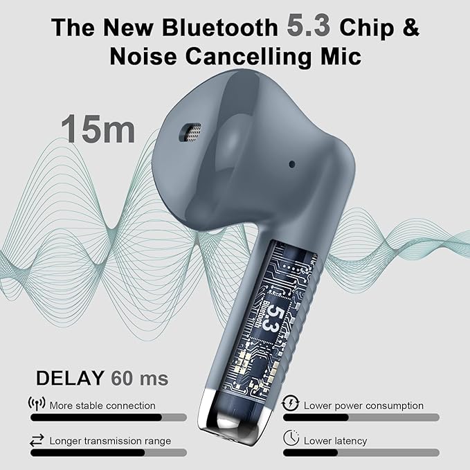 Wireless Earbuds, Bluetooth 5.4 Headphones in Ear with Noise Cancelling Mic, Bluetooth Earbuds Stereo Bass, IP7 Waterproof Sports Earphones, 32H Playtime USB C Charging Ear Buds Gray for Android iOS