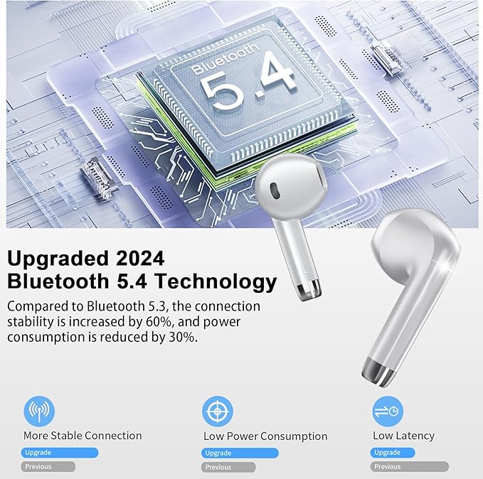 Wireless Earbuds, Bluetooth 5.4 in Ear Ear Bud with 4 ENC Noise Cancelling Mic, 48 Hours Earphones with HiFi Stereo Deep Bass, IPX7 Waterproof Headphones Compatible with iOS Android for Sports Work