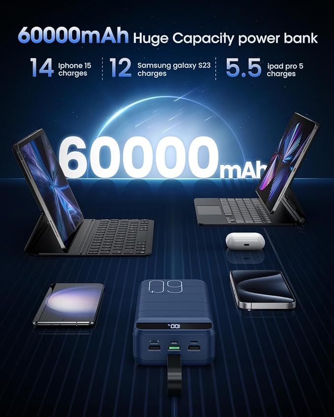 Portable Charger 60000mAh Power Bank - 22.5W Fast Charging External Battery Pack, LED Display USB C Portable Cell Phone Charger for iPhone, Samsung Galaxy, Android, Camping, Travel