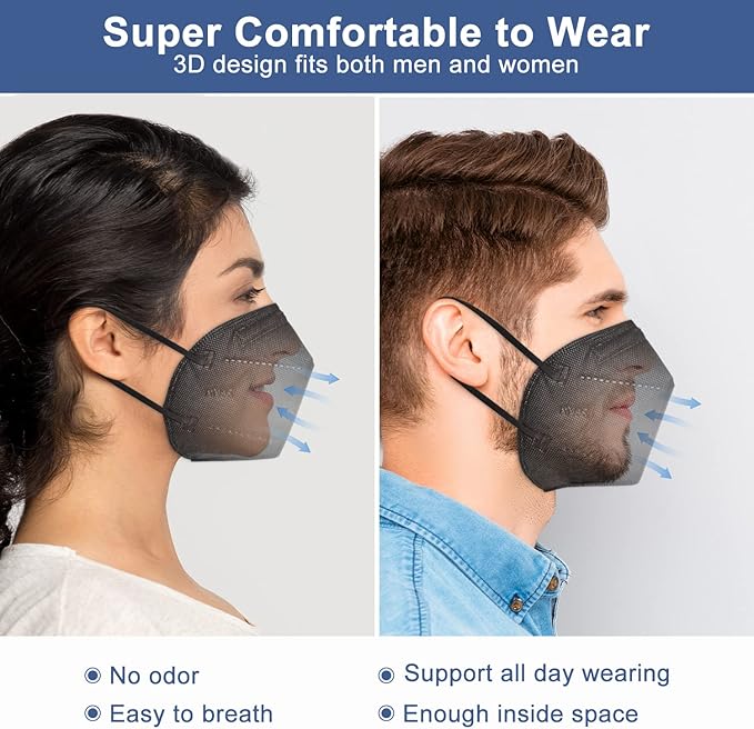 BLScode KN95 Face Mask 60 Pack,Individually Wrapped 5-Layer face Masks,Filter Efficiency≥95%