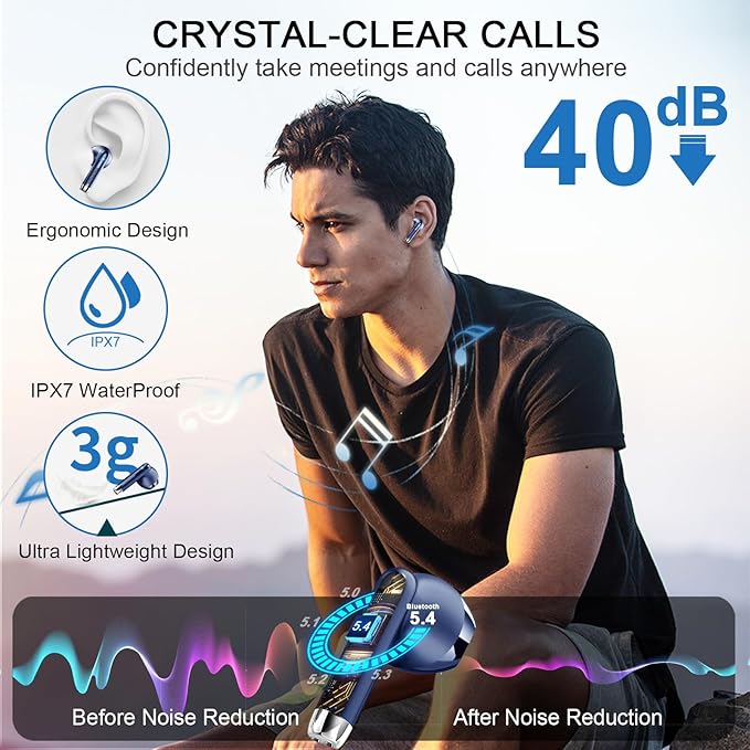 Language Translator Earbuds Real Time, AI Translation Earbuds Real Time with 164 Languages & 5 Modes, 3-in-1 Bluetooth 5.4 Translator Device, 42H Translatior Headphones Business, Learning, Blue