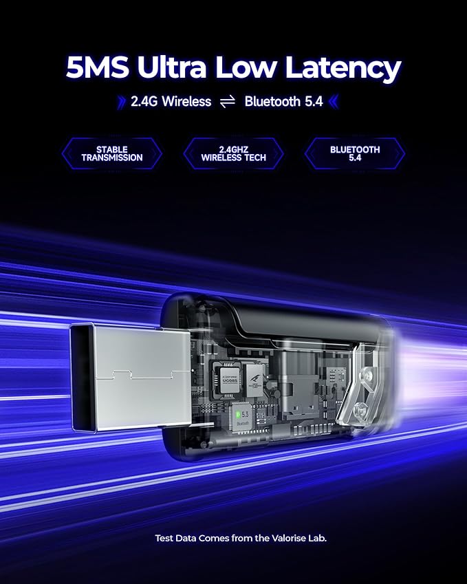 Wireless Gaming Headset, 7.1 Surround Sound, 2.4GHz USB Gaming Headphones with Bluetooth 5.4, 100H Battery, ENC Noise Canceling Mic, RGB Light, Wireless Headset for PC PS5 PS4 Mac Switch (Black-Blue)