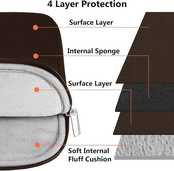 Laptop Sleeve Bag 15.6 inch, Shockproof Protective Notebook Case with Accessory Pocket, Briefcase Carrying Laptop Sleeve for 15.6" HP, ASUS, Dell, Lenovo, Acer -Coffee