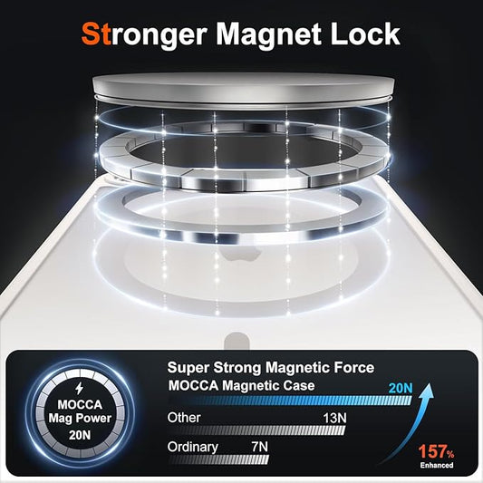 MOCCA Strong Magnetic for iPhone 16e Case [Compatible with Magsafe] [Full Camera Protection] Slim Translucent Matte Shockproof Cover for iPhone 16e Phone Case 6.1'',Stone