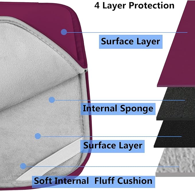 Laptop Case 14 inch, Shockproof Protective Computer Sleeve Flip Case Briefcase Carrying Bag Compatible with 14" HP, Lenovo, Asus, Acer, Notebook, Rose Red