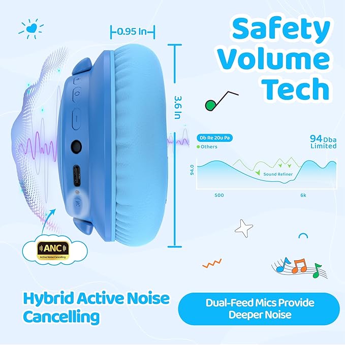 MIDOLA Active Noise Cancelling Kids Headphones Bluetooth 5.4 Wireless Volume Limited 85/94dB,Type C Fast Charging,Over Ear Foldable with Mic Aux Cord for Toddler Child Pad Tablet Blue