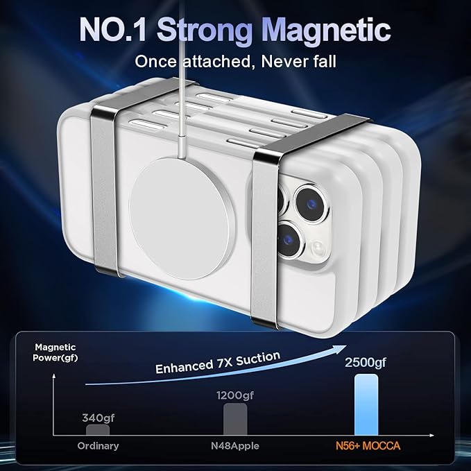 MOCCA Strong Magnetic for iPhone 16 Pro Max Phone Case, [Compatible with Magsafe][16FT Mil-Grade Drop Protection] Slim Translucent Matte Protective Cover Case for iPhone 16 Pro Max Case, Frosted White