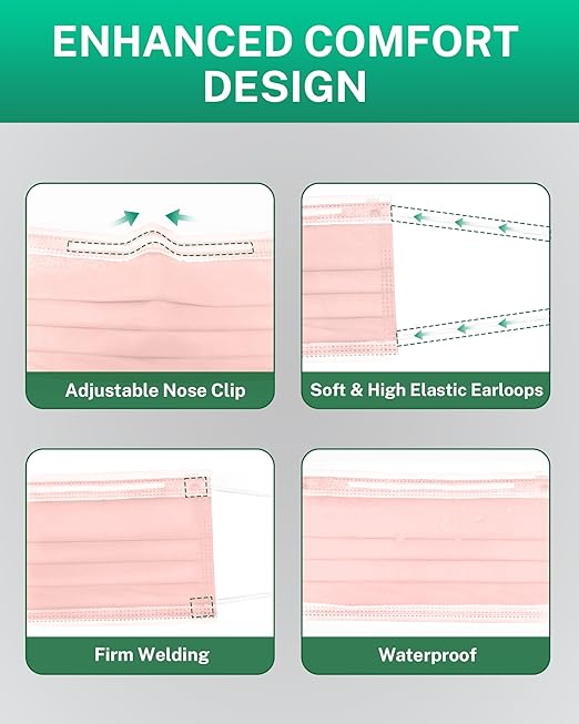 Disposable Face Masks Made in USA, 4 Ply for Families, Students, Breathable All-Day Wear & Safety, FSA HSA Eligible, ASTM Level 3 Medical Grade, 50 Pack, Sunny Mist