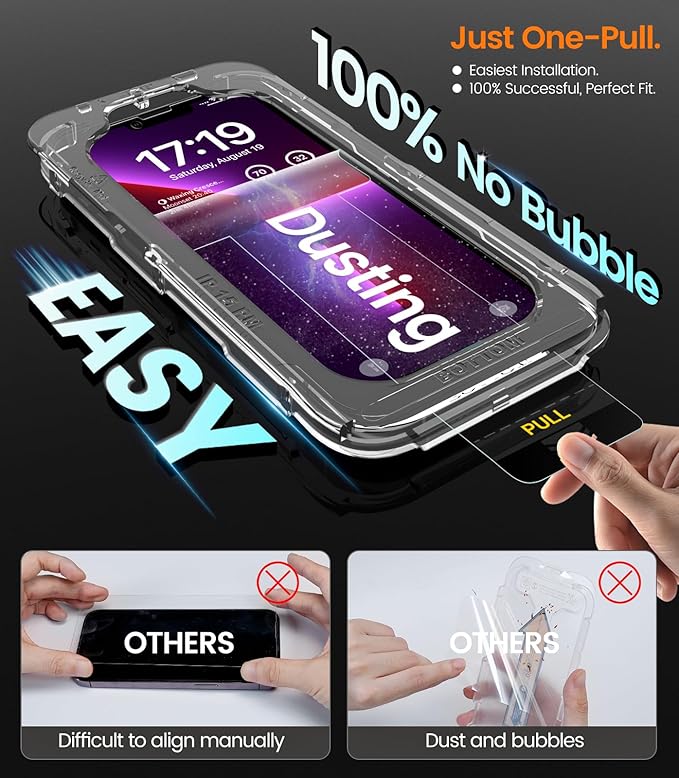 iGluz 4+2 Pack for iPhone 13 Pro Max Privacy Screen Protector with Camera Lens Protector 6.7 inch,9H+Tempered Glass[Military Grade Shatterproof &100% Anti-Spy],3D Micro-Curved Edges[Longest Durable]