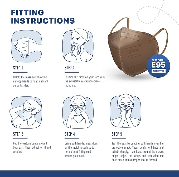 BNX KN95 Face Masks Made in USA (Adult Large, Adult Medium, Kids Small) (Earloop) (Model: E95/E95M/E95S)