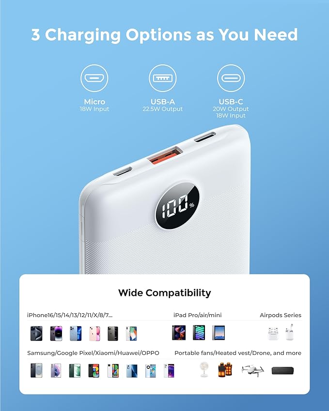 VEEKTOMX Small Portable Charger, Mini Power Bank 10000mAh, PD 22.5W Fast Charging USB-C Battery Bank, Travel Essentials Dual Voltage External Portable Powerbank for iPhone/Samsung/Google Pixel, White