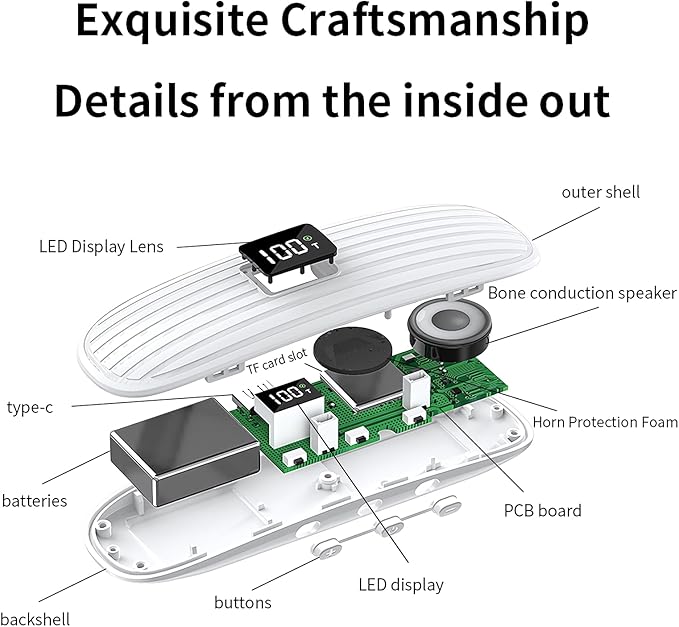 ByteWave Bone Conduction Pillow Speaker, Bluetooth 5.3 Under Pillow Speaker for Sleeping with LED Display, TF Card & Auto-Off, Ultra-Thin Wireless Bed Sound Pad Headphones for Side Sleepers