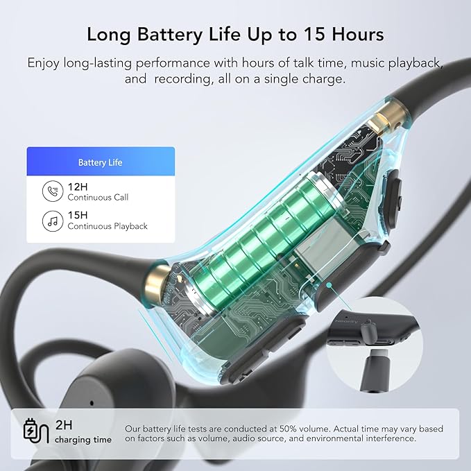 MemPod Pro 2S Voice Recorder Headset, Open Ear Bluetooth Headphones with Mic, ChatGPT Powered Transcribe & Summarize, Dongle, App Control, Support 97 Languages, for Lectures, Meetings, Calls