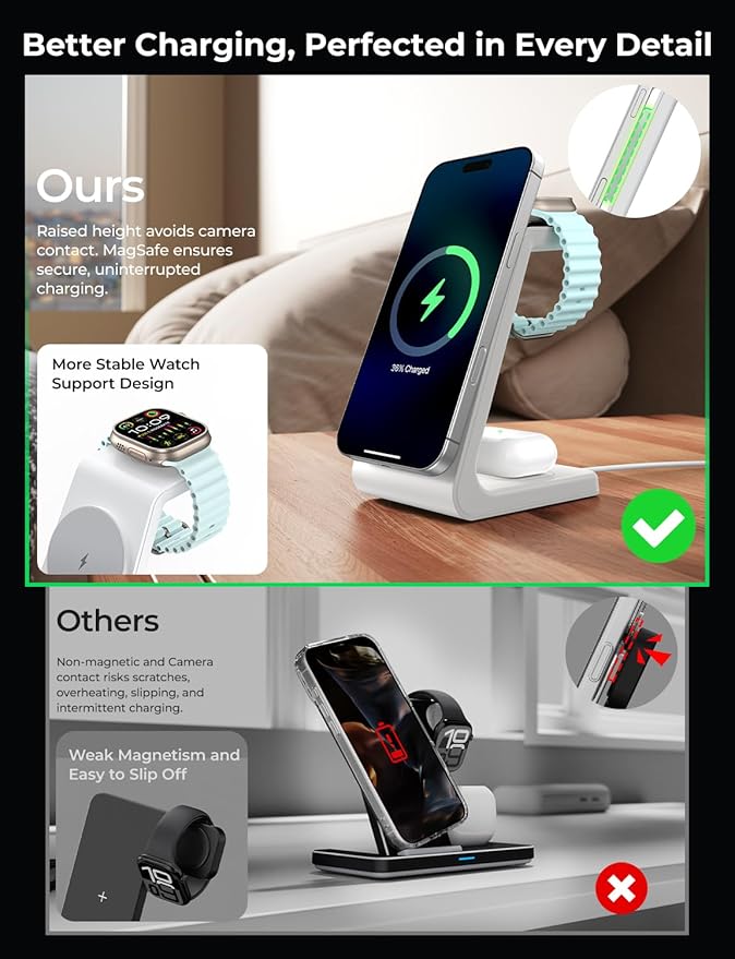 3 in 1 Wireless Charging Station for Apple Mag Safe Charger, 15W Fast Mag-Safe Charger Stand Compatible with iPhone 17 16 15 14 13 12, Apple Watch Charger & Airpods, Gifts for Wife & Husband, White