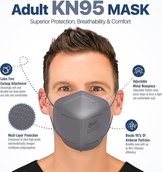 BNX KN95 Face Masks Made in USA (Adult Large, Adult Medium, Kids Small) (Earloop) (Model: E95/E95M/E95S)