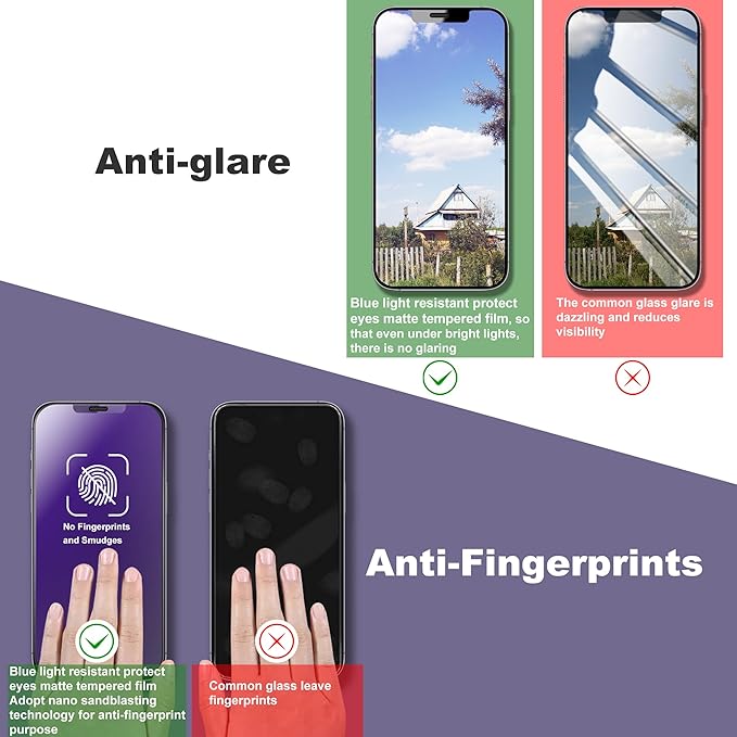 CHISHA 2-Pack Anti Blue Light Matte Screen Protector for iPhone 12 Pro Max 6.7-Inch, Auto Dust Removal, No Bubbles, High Definition Clear, Easy Installation