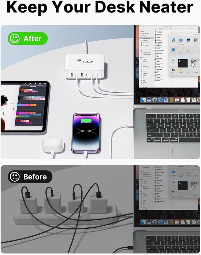 USB C Fast Charger, 100W GaN 6 Port USB C Fast Charging Station Hub Block Cube, QC USB A and PD USB c Wall Charger Power Multiple USB Charger Plug for iPhone 16 15 14 13 12 Pro Max, MacBook, Samsung