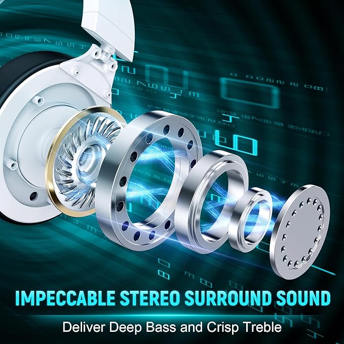 TA4000 2.4GHz/Bluetooth 5.3 Wireless Gaming Headset for PC, PS5, PS4 – Over-Ear Headphones with ENC Mic, 60H Playtime, 3.5mm Wired Mode, Compatible with Switch, Mac, Mobile & Controller