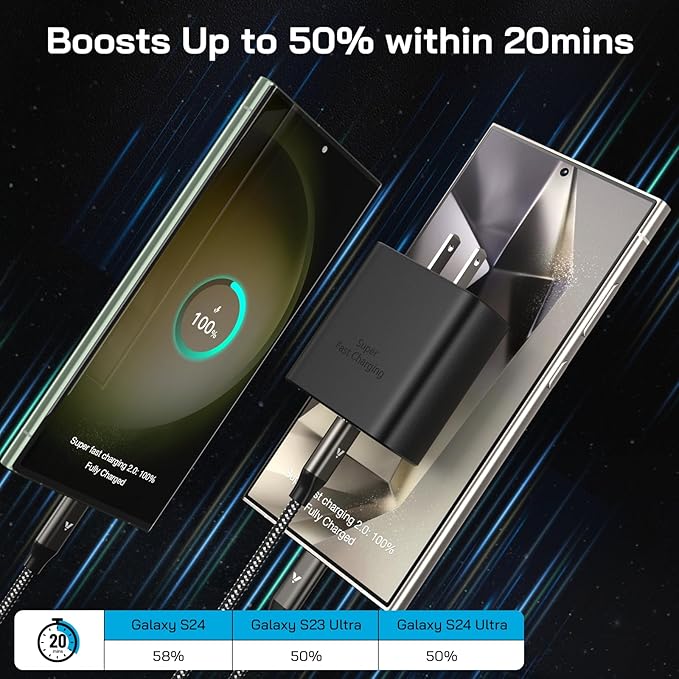 45W Super Fast Charger USB C, 45 Watt Type-C Android Phone Charger Fast Charging Block with 6.6FT Type C Cords for Samsung Galaxy S25 Ultra/S24 Ultra/S24+/S23 Ultra/S23+/S22 Plus/S20, Tab S9/S8 Ultra