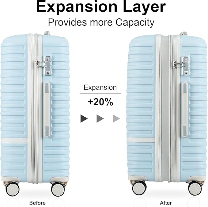 Joyway Luggage Set 3 Piece Suitcase Sets with Spinner Wheel,Hardside Expandable Travel Laggage with TSA Lock (13/20/24/28 Lightblue brown