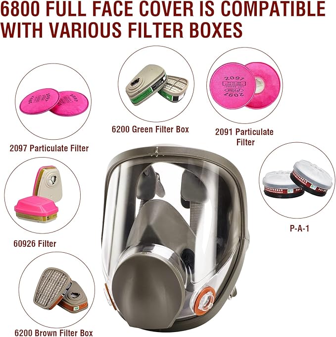 Respirator Mask, Reusable Face Respirators with Filters, Gas Masks Against Chemicals/Organic Vapor/Formaldehyde