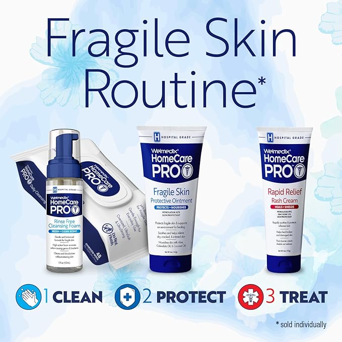 HomeCare PRO No Rinse Body Wash Cleansing Foam, Easier Cleansing for Caregivers Managing Incontinence, Pressure ulcers, bedsores + use with Adult Wipes, Disposable washcloth (5oz)