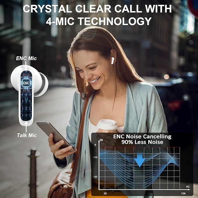 Bluetooth 5.4 Headphones, 2025 Wireless Earbuds 3D Hi-Fi Stereo Bass Ear Buds, 4 ENC Noise Cancelling Mic, 3g USB-C in-Ear Earphone Sport, IP-X7 Waterproof Workout Gym for Android iOS Laptop Pad