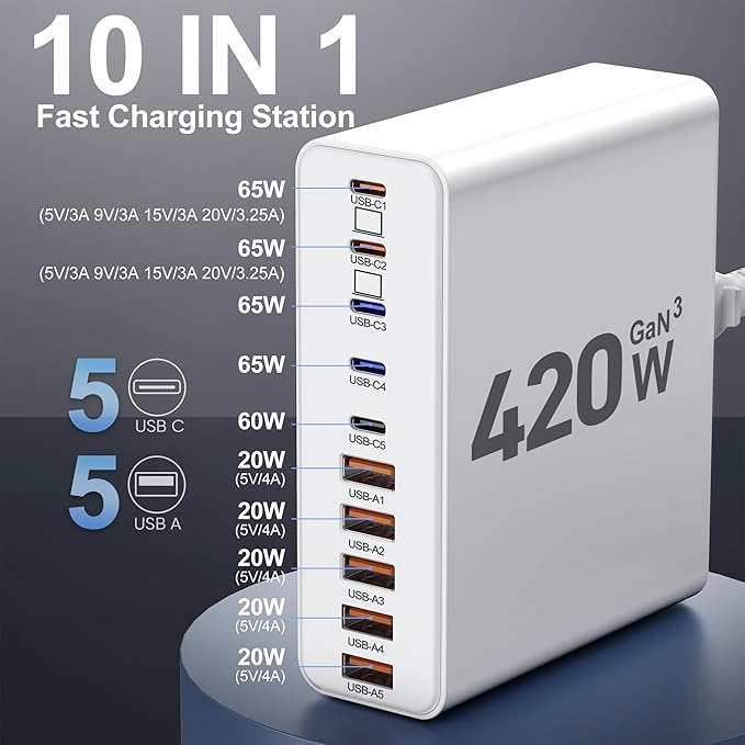 420W USB C Charger Block,10-Port Charging Station GaN Fast Charging Type C & USB A Wall Charger Adapter for MacBook Pro/Air,iPhone,iPad,Dell XPS,Samsung Galaxy(White)
