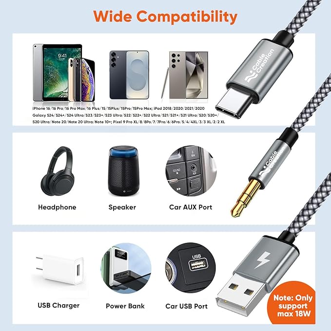 CableCreation USB C to 3.5mm Audio Cable with USB Charging Cable, Car Aux Cable, Type C to Aux Jack Headphone Car Stereo with 18W Charge for iPhone 16 15 Pro Max Plus, Galaxy S24/S23+, Pixel 9/8/7+