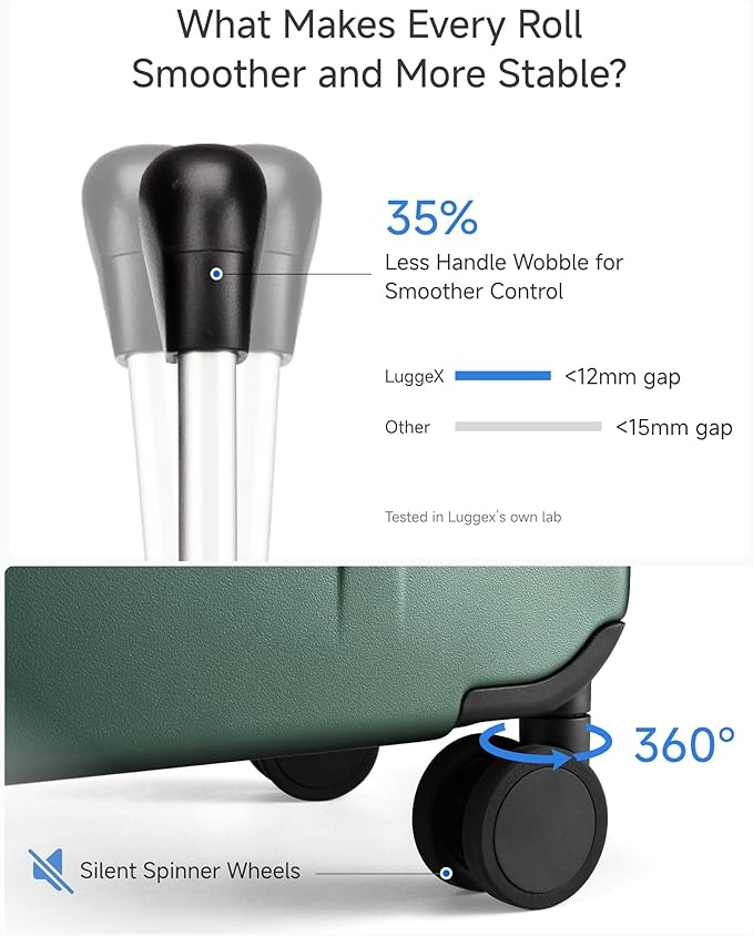 LUGGEX Carry On Luggage 22x14x9 Airline Approved, Expandable Polycarbonate Suitcase with Front Pocket (Green, 20 Inch, 38L)